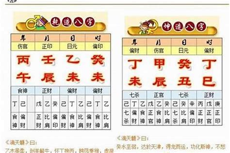 八字大運怎麼看|〈劍靈命理網〉八字算命解析/行運論斷